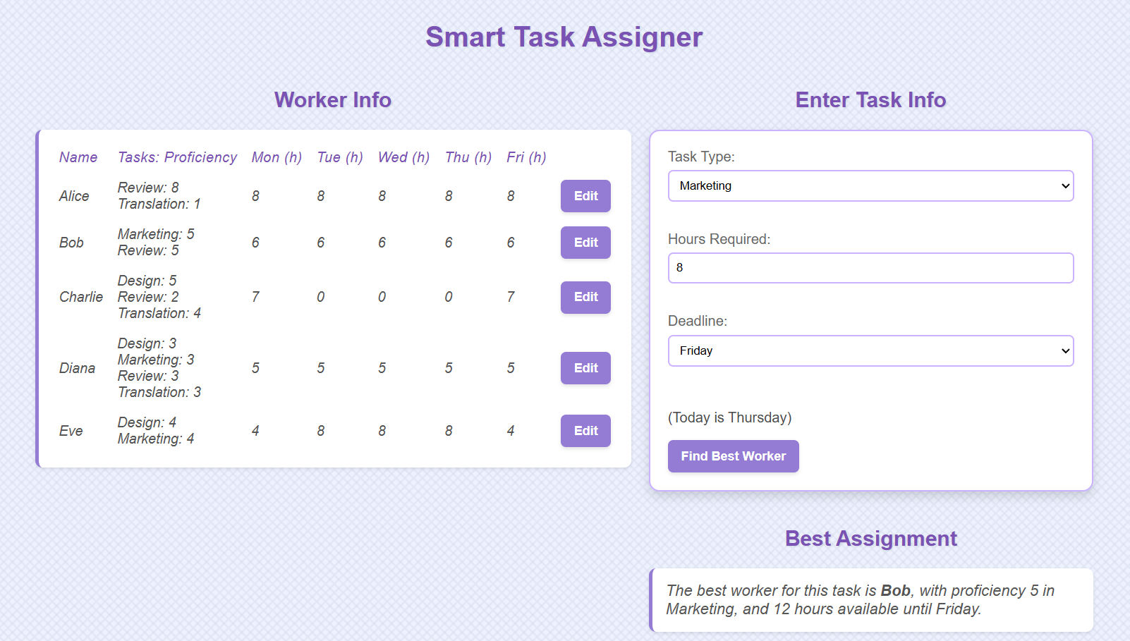 Website of the app Smart Task Assigner
